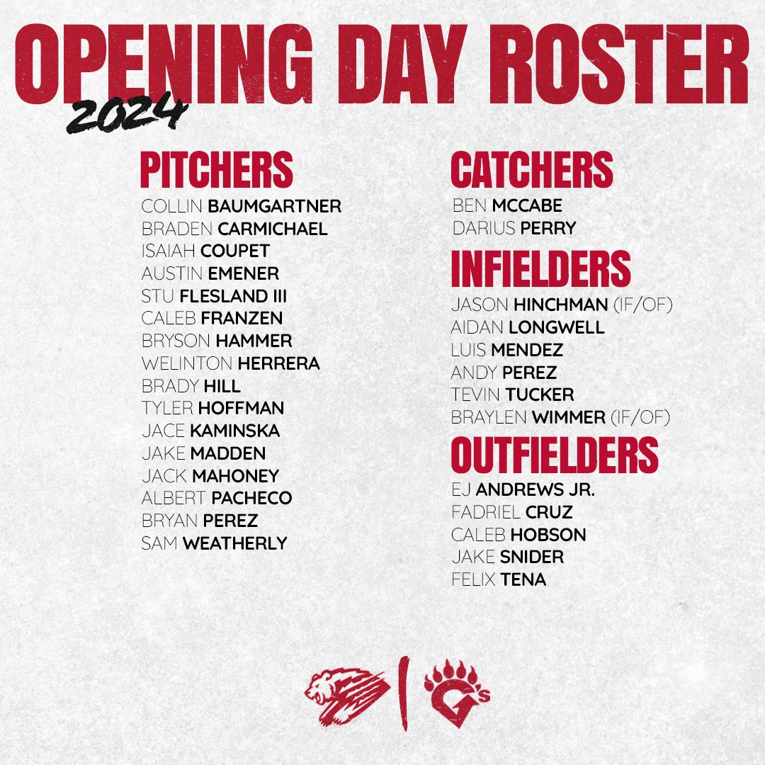 FresnoGrizzlies's tweet photo. This roster ain’t fooling around‼️
Presenting the 2024 Fresno Grizzlies Opening Day Roster ⚾️🐻 Read more here: https://t.co/FWSVtOVGby https://t.co/Xm0C1y16Ok