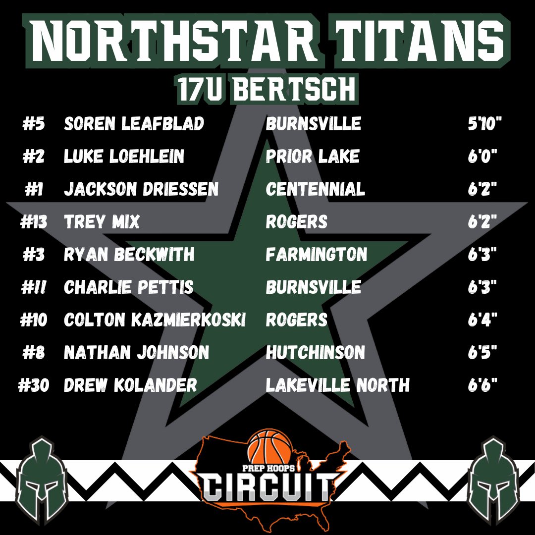 It’s roster reveal season, and we are starting at the top with our top 17U Bertsch squad! <a href="/natebertsch2/">Nate Bertsch</a>