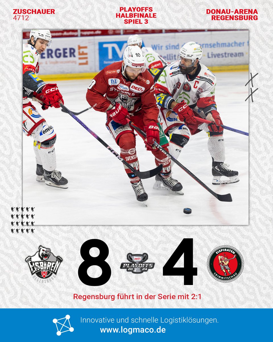 eispiraten's tweet photo. Ein gebrauchter Tag in Regensburg. 😐
_____
#ebrepc #epc #eispiraten #crimmitschau #del2 #playoffs #halbfinale #spiel3 #auswärtsspiel #eisbären #regensburg #TraditionLeidenschaftEmotion 📸 Melanie Feldmeier https://t.co/QT1NCyn2PV