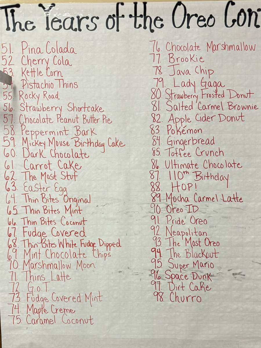 Molly Owles tweet media