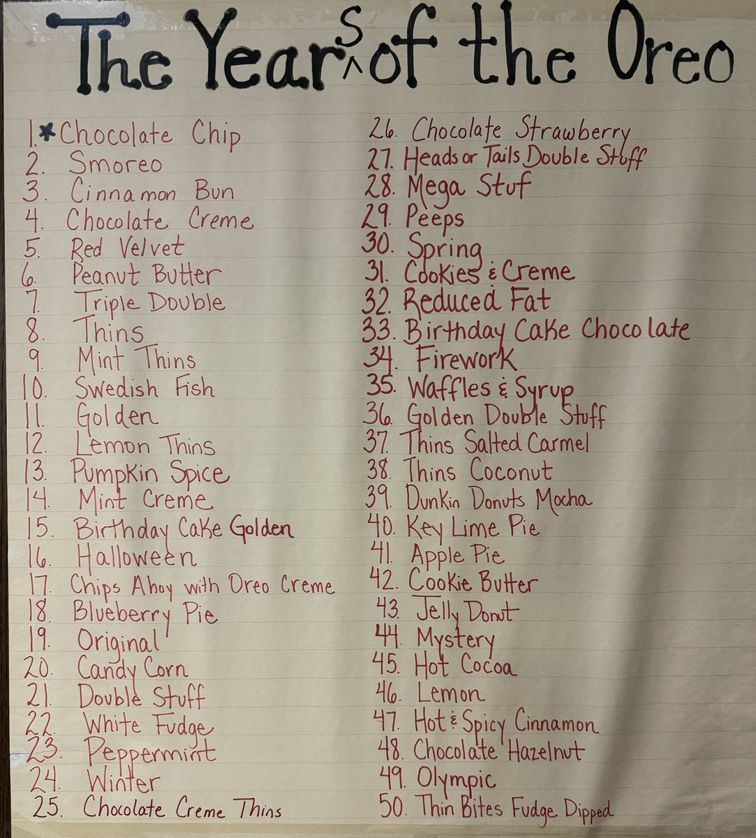 Molly Owles tweet media