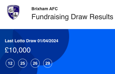 Brixham AFC Lotto numbers 12, 25, 26 & 29 - No jackpot winners. Lucky Dip Winners Jane Cook - Payslip ID: 348383 - £50 Ian Bond - Payslip ID: 348400 - £25 Ross Bovey- Payslip ID: 348391 - £25 Sign up here...tinyurl.com/2cvnz3pt Thank you for supporting Brixham AFC 🐟🐟🐟