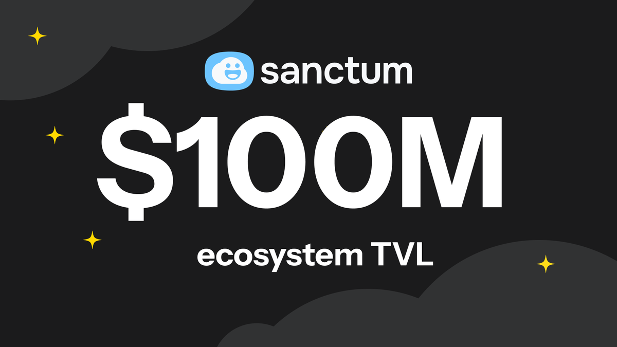 new milestone for the cloudmen ☁️

not an april fool's joke