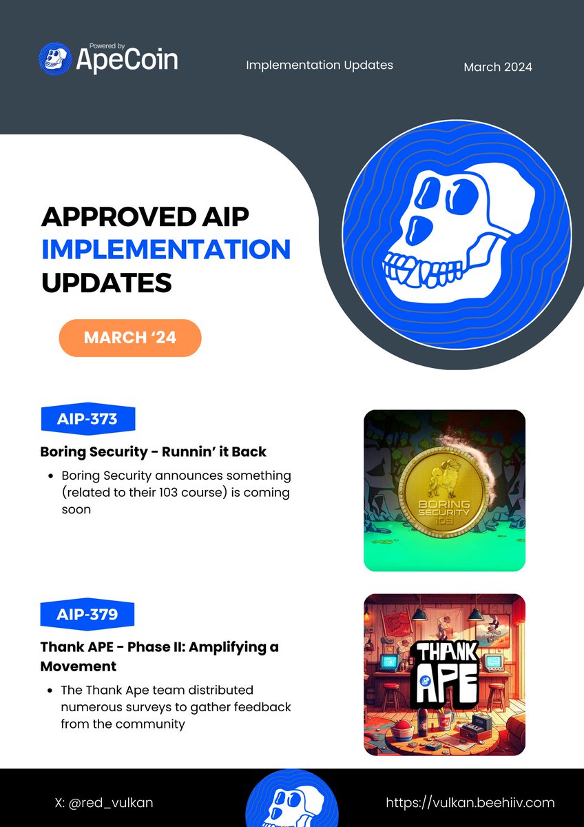 With March coming to a close, let's take a look at @ApeCoin DAO implementation updates for the past month. Here are 10 updates from authors of approved AIPs. 🔷 @BoringSecDAO 🔷 @ThankApe