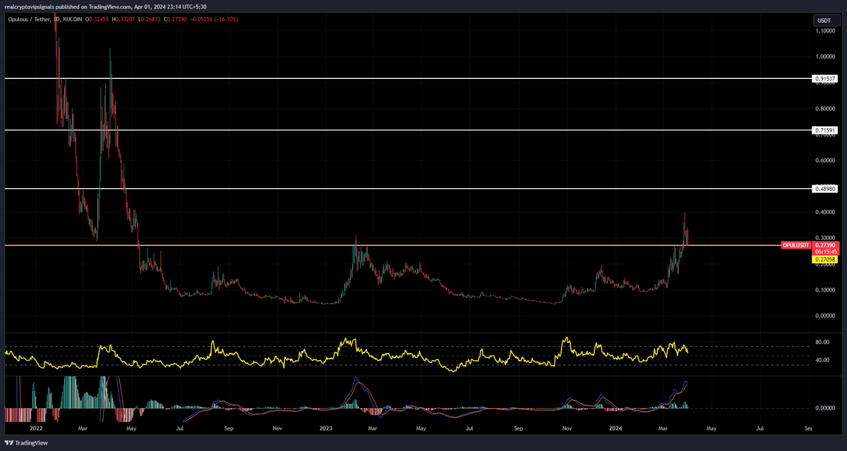 The Titans Tribe tweet media