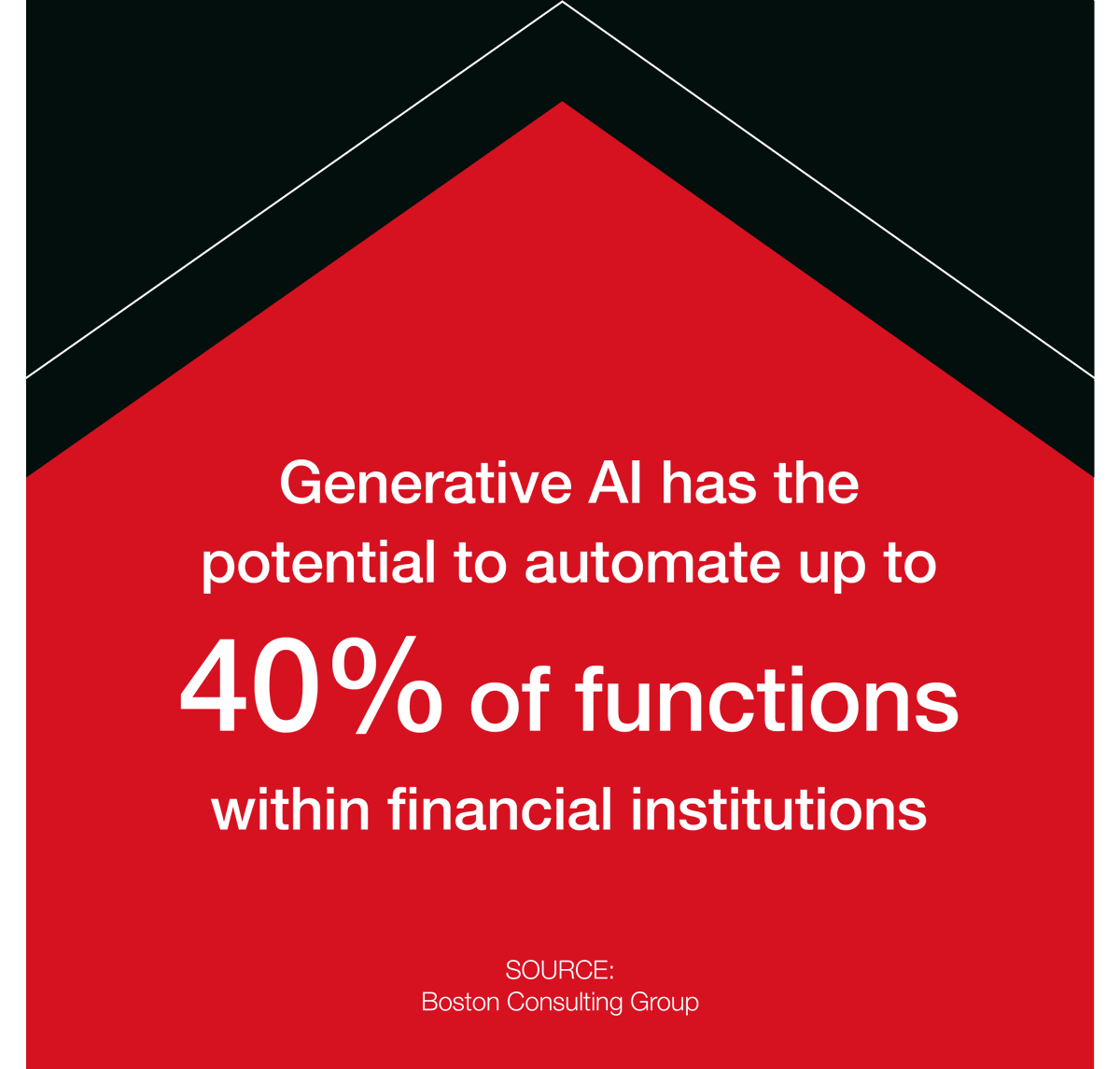 Generative AI is predicted to garner explosive economic value from $2.6 to $4.4 trillion annually. How could this impact financial institutions? Watch our webinar replay to find out: bit.ly/3TXqm80 #dlxdata