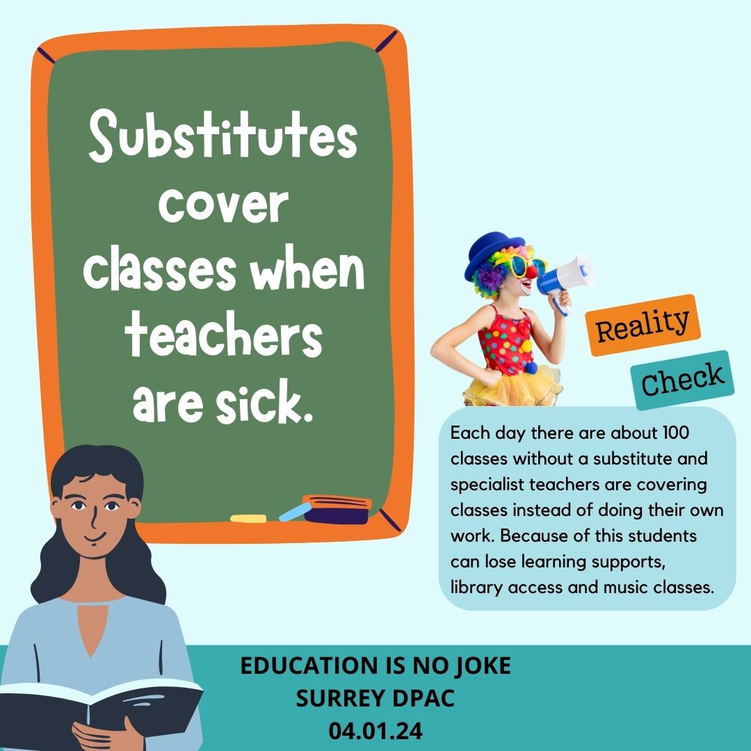 Surrey DPAC tweet media