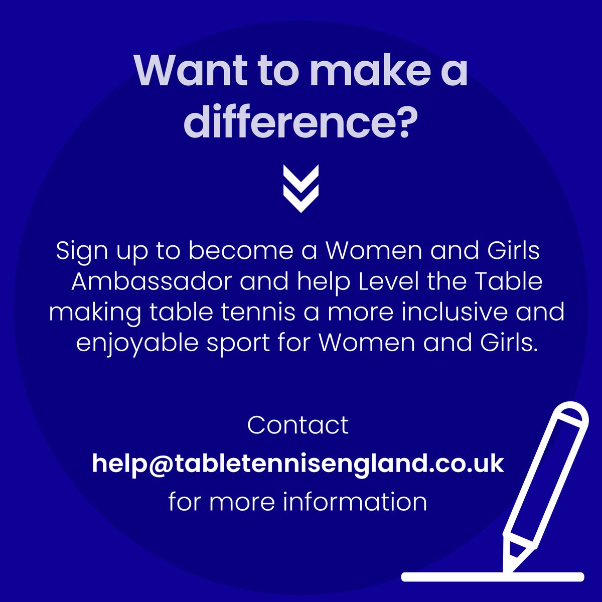 On #InternationalWomensDay, we hosted an insight session to understand the challenges that women and girls face in #tabletennis. Our Women and Girls Ambassador Programme aims to address these challenges. Find out more here 👉loom.ly/7y0Y4PY