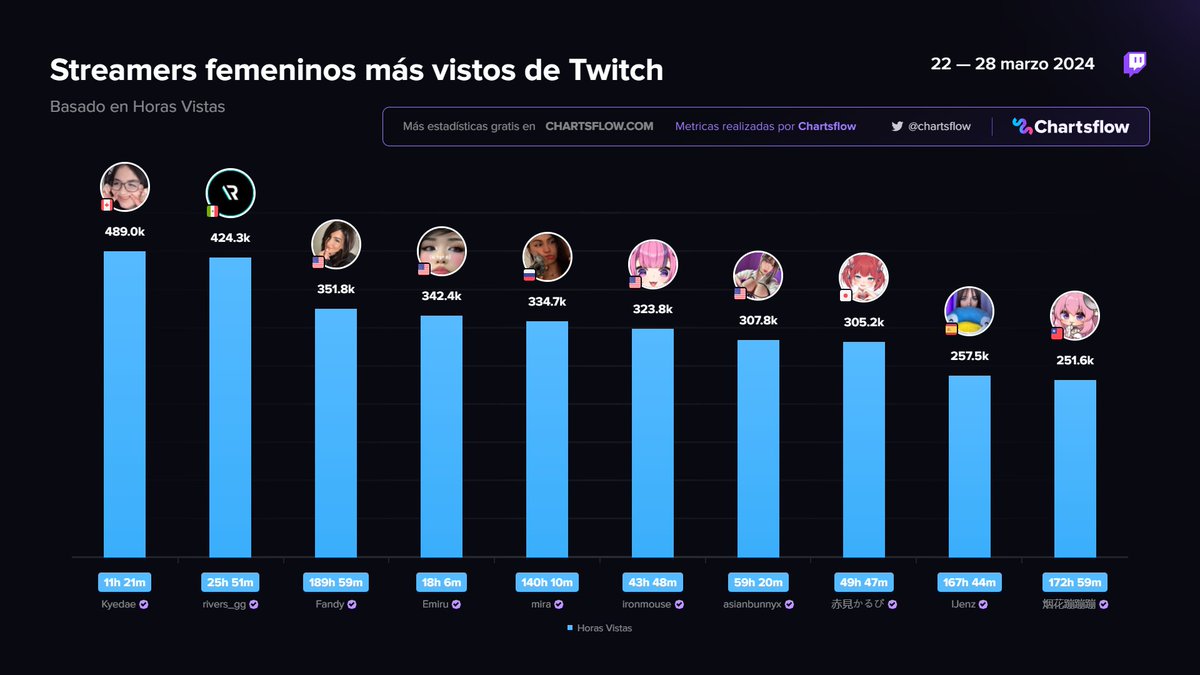 asianbunnyx - Search  X