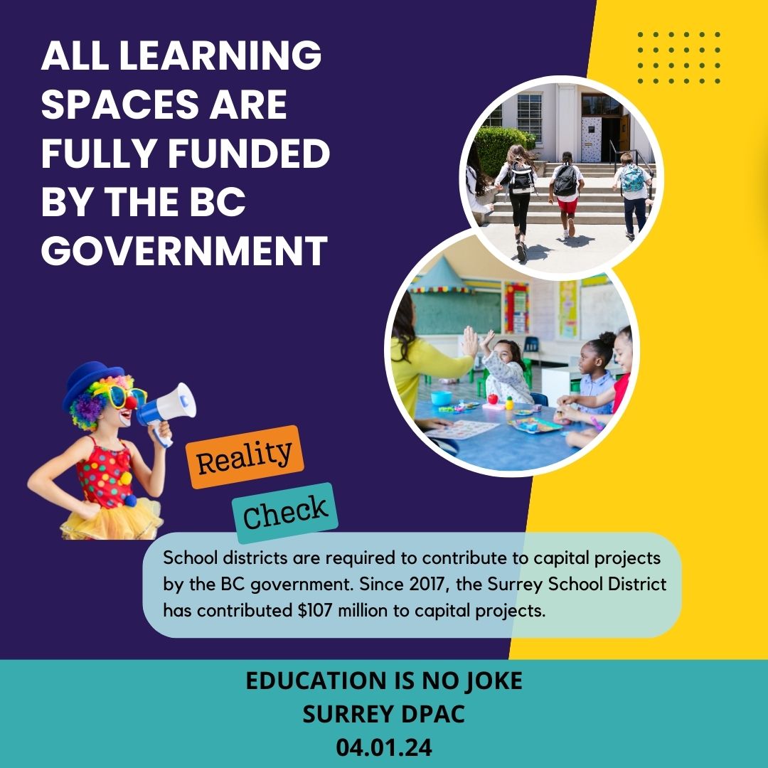 Surrey DPAC tweet media