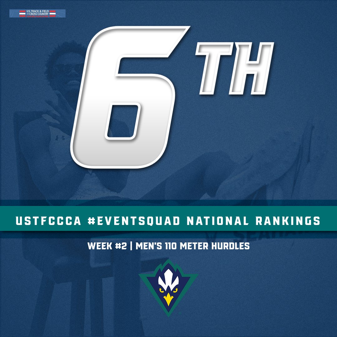 UNCW Cross Country & Track and Field tweet media