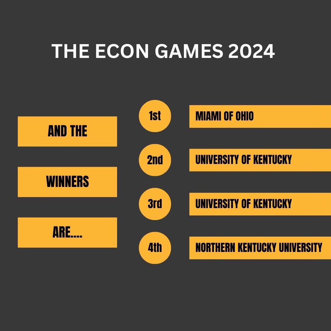 Wrapping up Econ Games 2024 with a big congratulations to Miami of Ohio for their well-deserved victory! A heartfelt thank you to all participants, sponsors, and organizers for making this year's event an outstanding success!