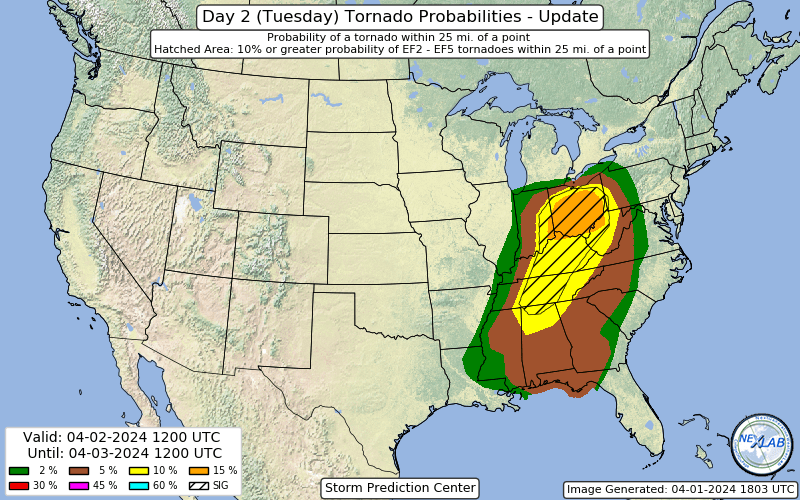 AaronRigsbyOSC's tweet photo. I have been chasing storms for 14 years and I can't say I have seen such an ominous, significant event shaping up for my home turf with "multiple significant tornadoes" possible. Learn from my stories. Learn from events. Take tomorrow serious. #OHwx https://t.co/1b2sK7BSOv