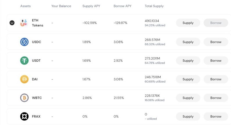 Zenestraseven's tweet photo. Parallel network เปิดให้ทำ testnet นะครับ

https://t.co/VgLPrsI5qL

add network ที่ MM
(ปิด extension Rabby ก่อน)

Ref: 8DD97

เสร็จแล้ว bridge ETH จาก Sepolia

https://t.co/7UiditJcHq

หลังจากนั้นเอา ETH ไปวาง supply ไว้ 
ซึ่งตอนนี้มีให้ทำแค่นี้นะครับ 🔥

$BLOCK @GetBlockGames https://t.co/WWbmPxjUgn