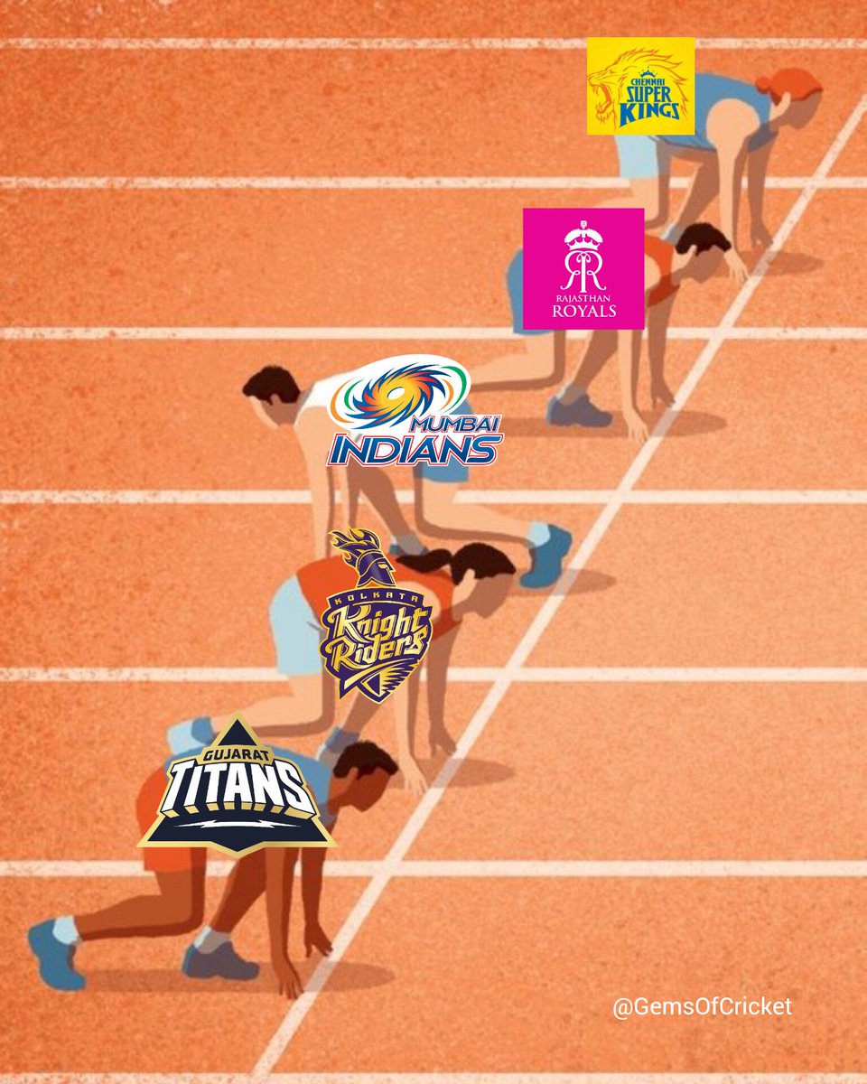 Out Of Context Cricket (@gemsofcricket) on Twitter photo 