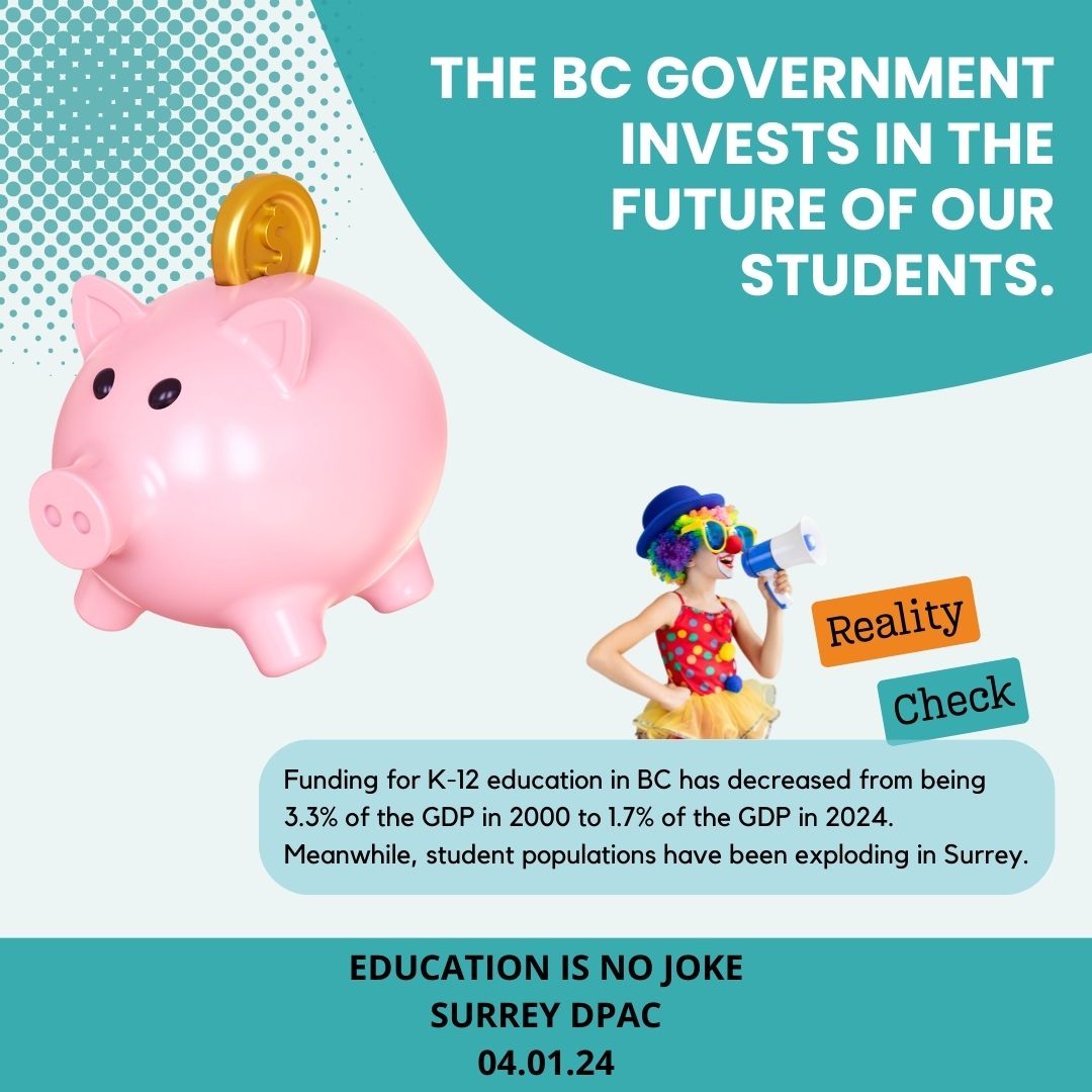 Surrey DPAC tweet media