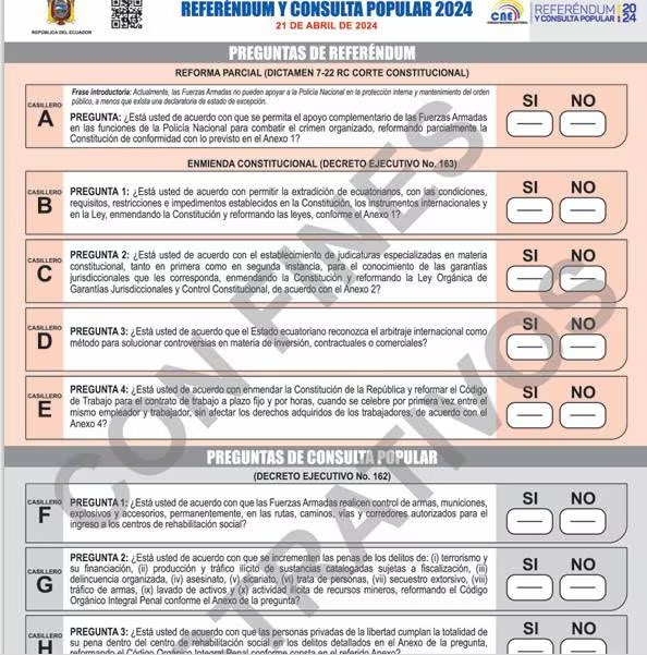 @AlbertoAcostaE @LeonelFuentesS @omarmaluk @Cedhu @AcEcologica @Yasunidos @CONAIE_Ecuador @_rebelion_org @DDHH_Alianza @QuitoSinMineria @Primicias Alberto @ALBERTOACOSTAB, le puede decir a su padre que está equivocado de principio a fin, nadie cree en la izquierda que profesa. La consulta es por el 🇪🇨. Fyi @Presidencia_Ec @FFAAECUADOR @PoliciaEcuador @CorteNacional @CorteConstEcu