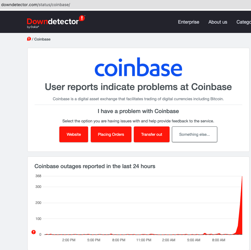 ericpardee's tweet photo. @CoinbaseSupport @iequalsiplus1 Now acknowledged by coinbase.

The status page of https://t.co/06yMew7PmL is X and downdetector https://t.co/DW0ZAB3lk5