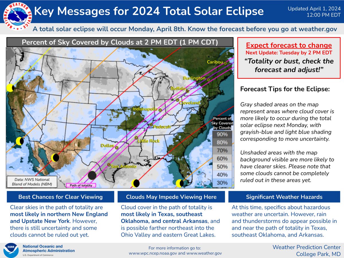 Have plans for the total solar eclipse next Monday?Here's a first look at the ☁️ forecast for Apr. 8th, where as of now folks in the Northeast may have the best skies for eclipse viewing. Keep in mind this forecast WILL change, so check back at 2 PM tomorrow for another update.