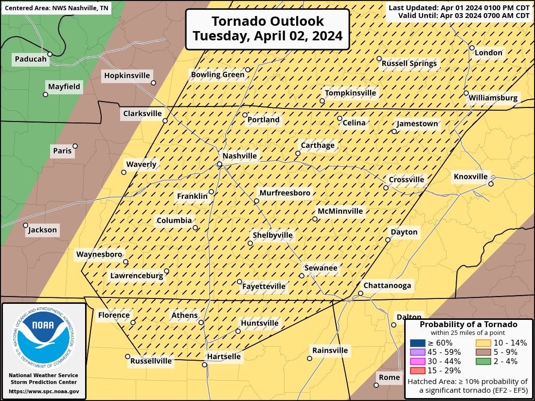 NashSevereWx tweet media