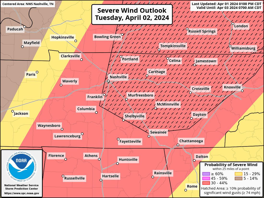 NashSevereWx tweet media
