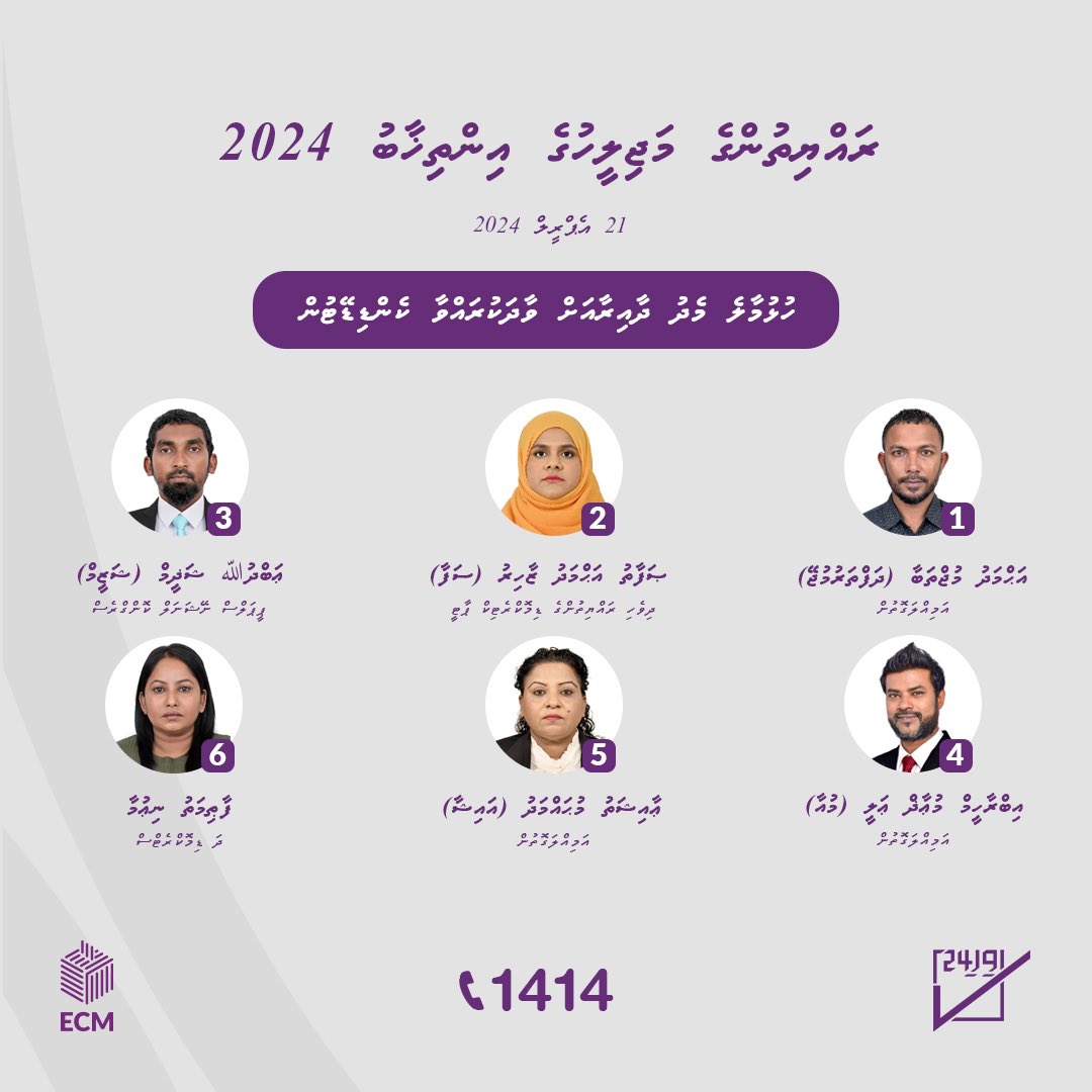 Vote 6 for T16.
#Niuma2024 #FaaraveriMajilis