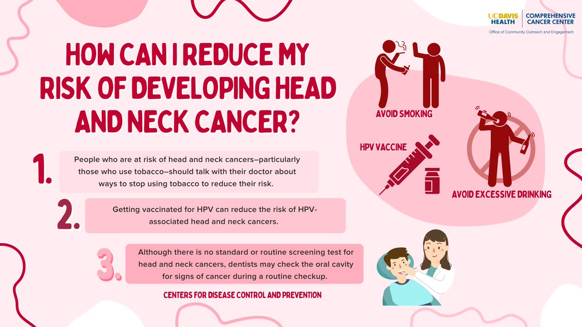 Good News! There are many ways you can reduce your risk of developing Head and Neck Cancer. In this post, we share some practical tips and lifestyle changes for a lower cancer risk. #HeadNeckCancerAwareness #EmpowerYourself