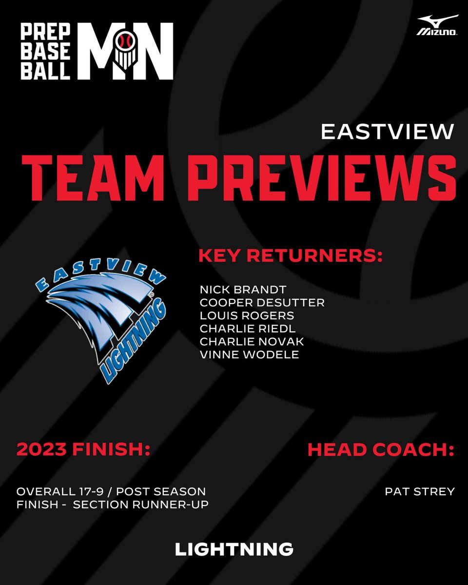 Prep Baseball Minnesota (@prepbaseballmn) on Twitter photo 📂 #𝐌𝐍𝐇𝐒𝐏𝐫𝐞𝐯𝐢𝐞𝐰𝟐𝟒
└ 📁 𝐄𝐀𝐒𝐓𝐕𝐈𝐄𝐖
”The Lightning look to follow up on a strong season last year, where they...were section runners-up in 2023.”
🔗: loom.ly/w3VdW98 | <a href="/EV_Baseball/">Eastview ⚡️ Baseball</a> 📂 #𝐌𝐍𝐇𝐒𝐏𝐫𝐞𝐯𝐢𝐞𝐰𝟐𝟒
└ 📁 𝐄𝐀𝐒𝐓𝐕𝐈𝐄𝐖
”The Lightning look to follow up on a strong season last year, where they...were section runners-up in 2023.”
🔗: loom.ly/w3VdW98 | <a href="/EV_Baseball/">Eastview ⚡️ Baseball</a>