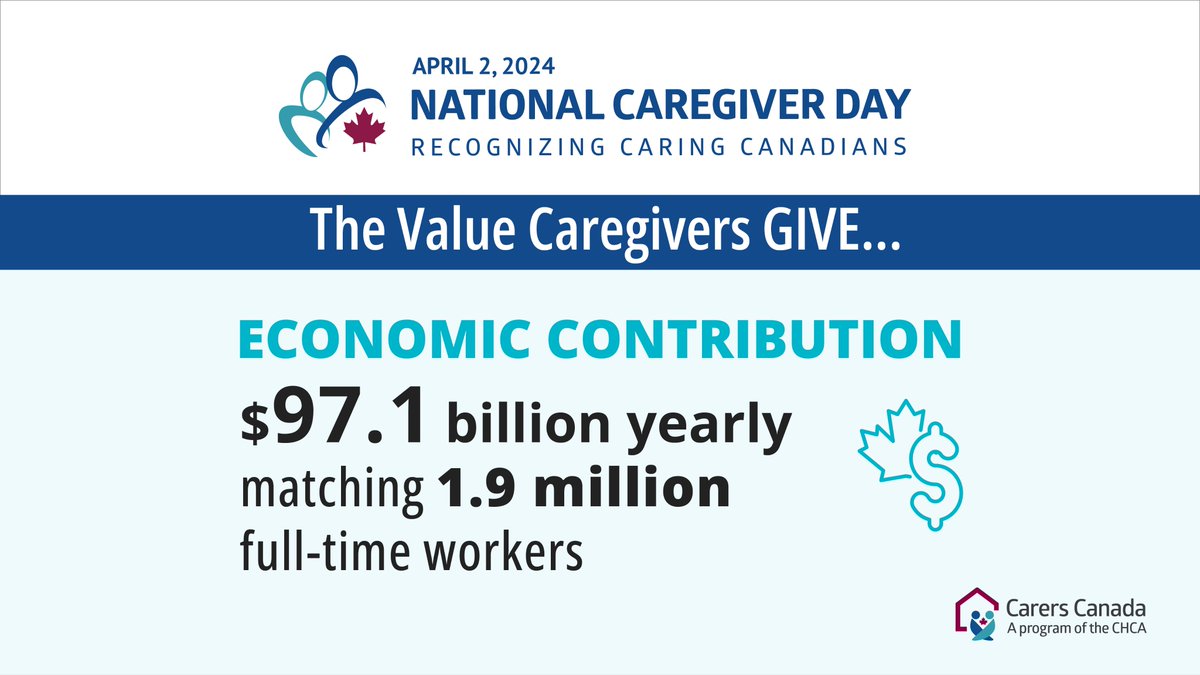 Caregivers are pivotal, contributing 4.2% to Canada's GDP and 32.2% to national healthcare expenditures. 

Let's recognize their economic impact this #NationalCaregiverDay

carerscanada.ca/national-careg…

#NationalCaregiverDay #ValuingCaring