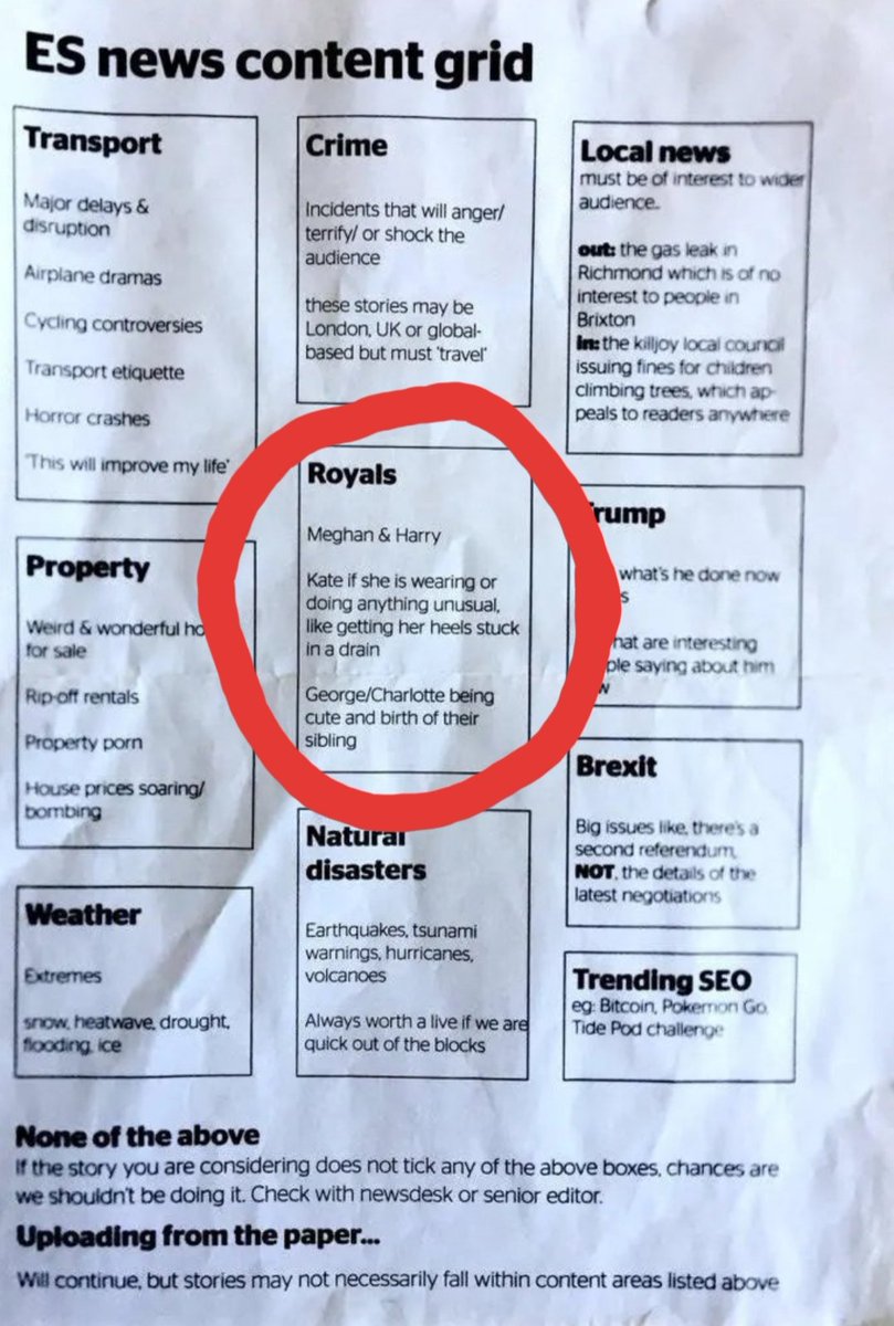 It looks like the UK media forgot to follow their format in the past two months. This is the format that is used by them to write an article. #ToxicBritishPress 🤡🤡🤡🤡