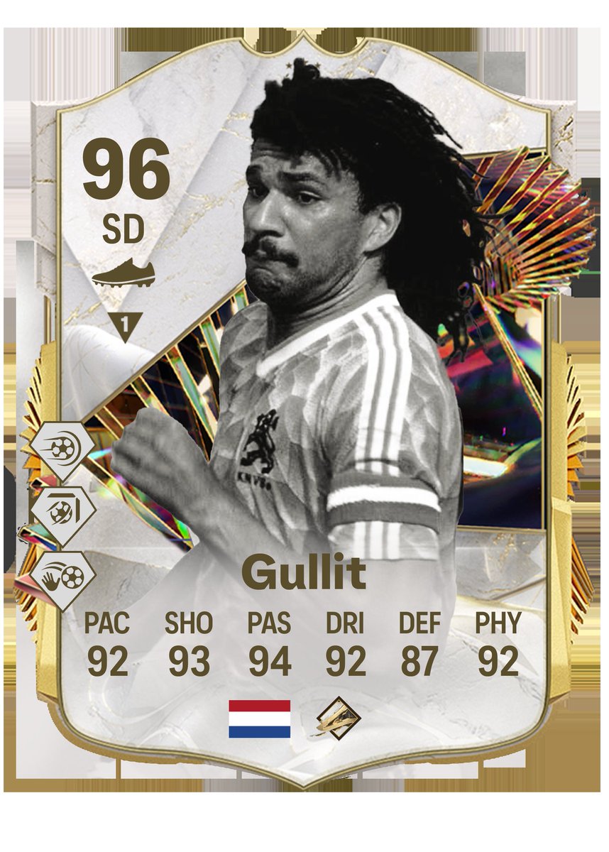 Algunas de las cartas tots

w/<a href="/vanfifa_fut/">UPC VanFut</a>