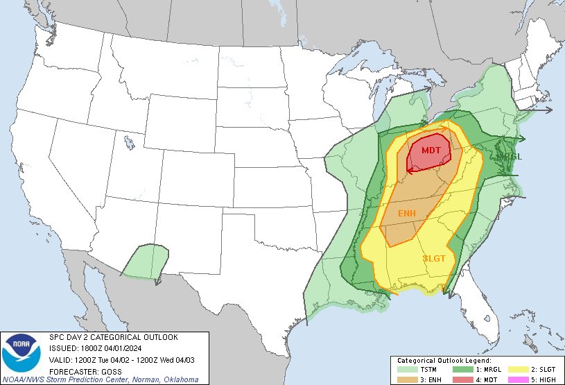 AltairMECO 🔜 TFF tweet media