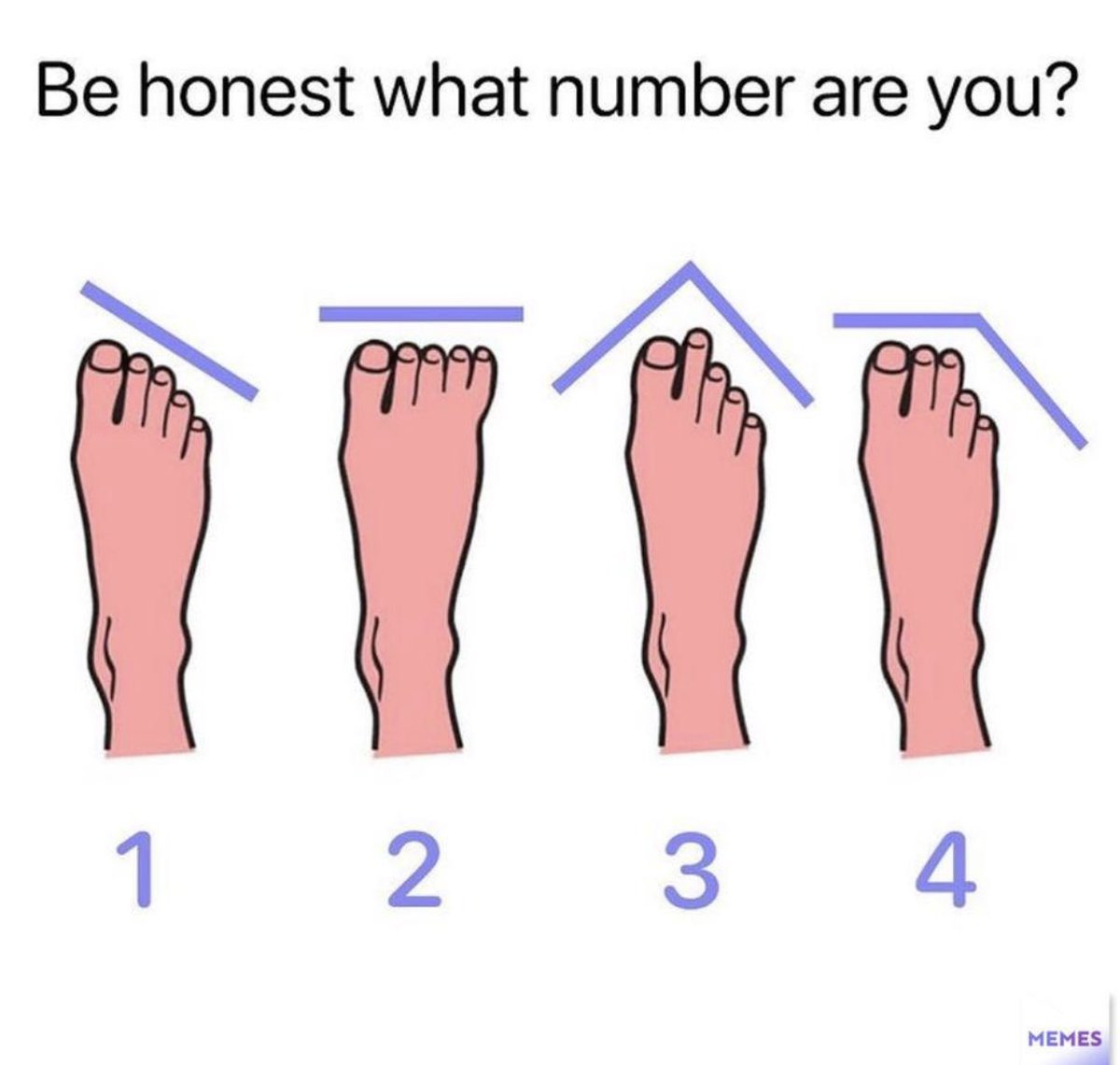 What number are you?