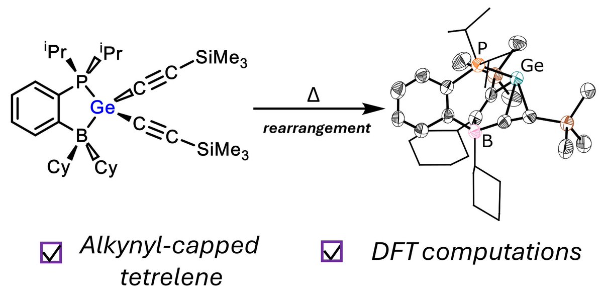 Check out Abhi's (@yeabhi06) paper on FLP-chelated alkynyl tetrelenes, now online in Dalton Trans. (Not an April Fool's joke btw) pubs.rsc.org/en/content/art…