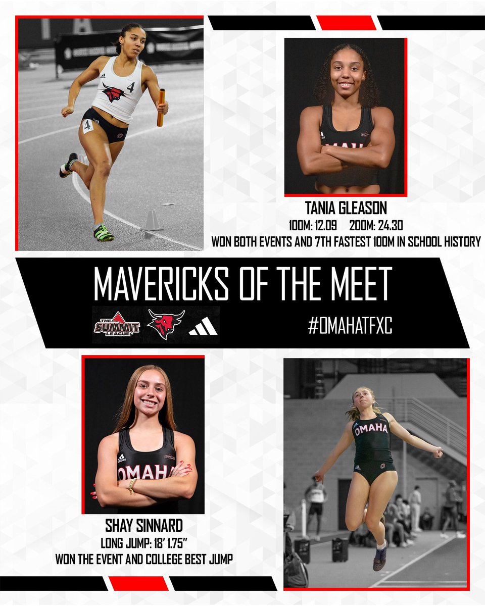 We had a successful first meet of the season with two individuals earning the Mavericks of the Meet. Tania Gleason was a double event winner and ran the 7th fastest 100m in school history. Shay Sinnard won the long jump with the farthest jump in her collegiate career! #OmahaTFXC