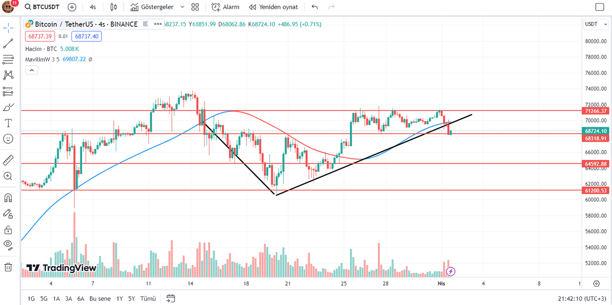 Crypto Pala tweet media