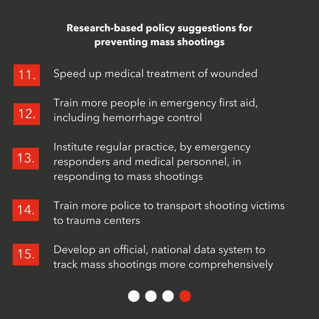 15 research-based policy suggestions for effective, mass-shooting prevention based on @MarkObbie report for @HFGuggenheim. Full report here: hfg.org/hfg_reports/ma… #MassShootingPrevention #PolicyRecommendations