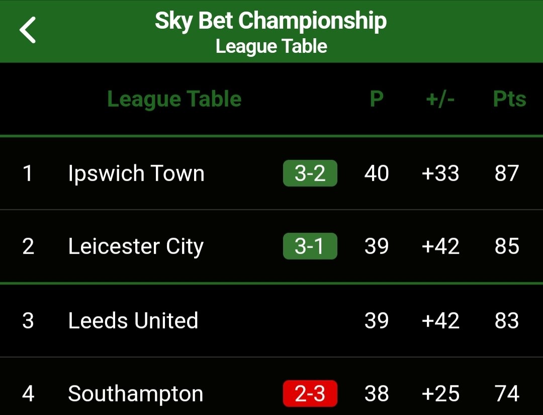 Lucky FC again @leeds check that fooking table out !!!!!!!!!!!!!!!!!!!!!!! @itfc