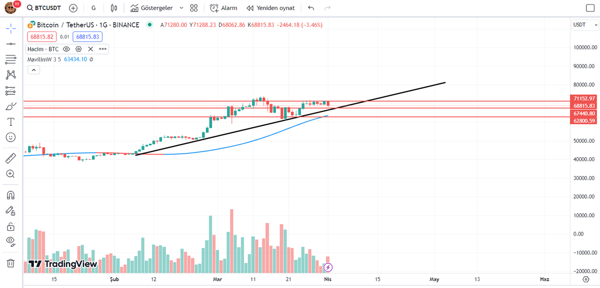 Crypto Pala tweet media