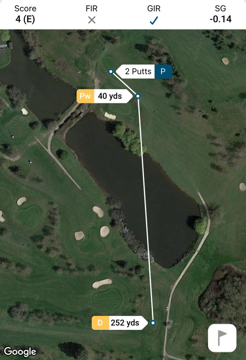 15th out of 51, 5 shots of the leader. I’ll take that for my first competition of 2024 👍

Was very happy with the 7th hole, usually struggle on this one, but played it well for once 👍