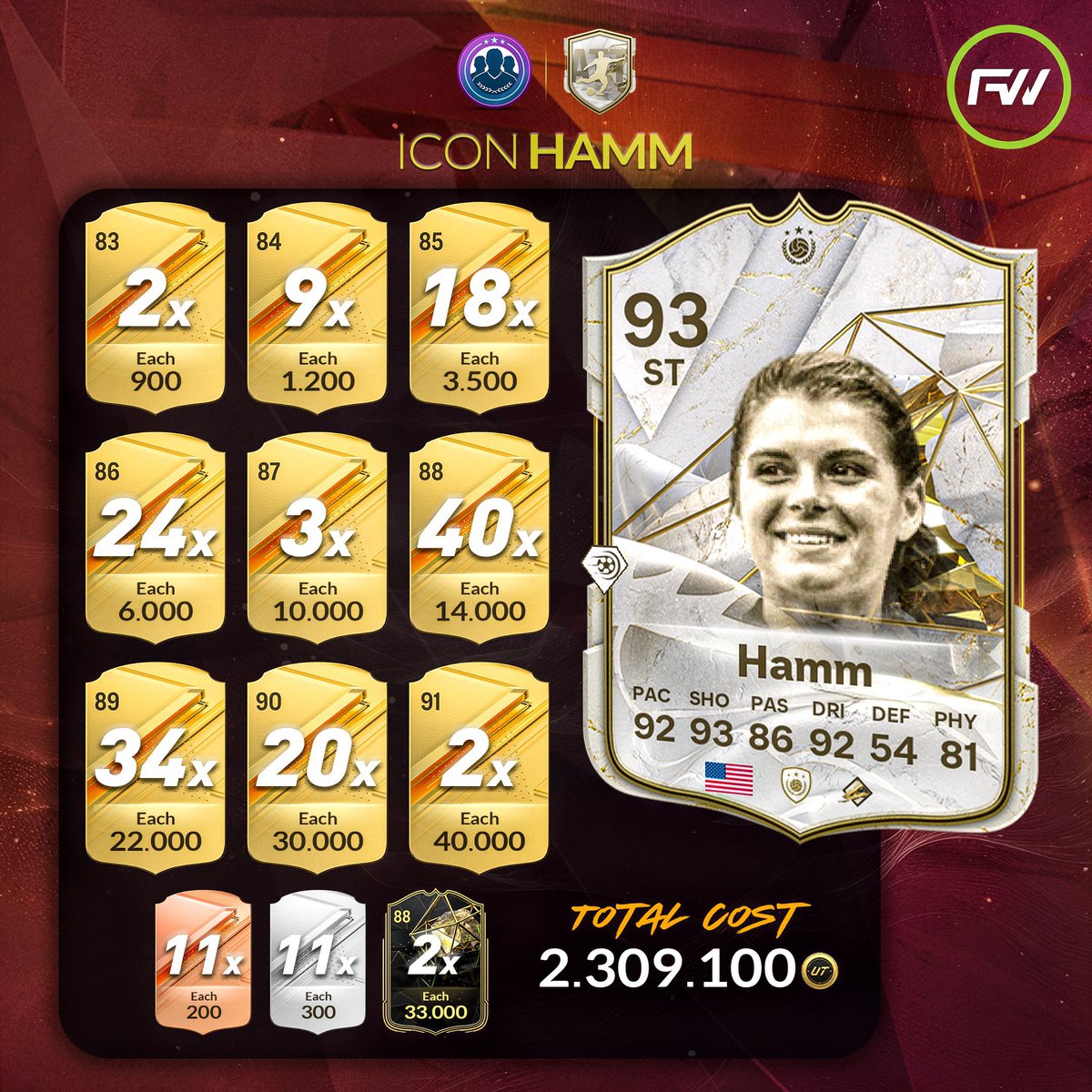 الــبــروفــيـــســـور tweet media