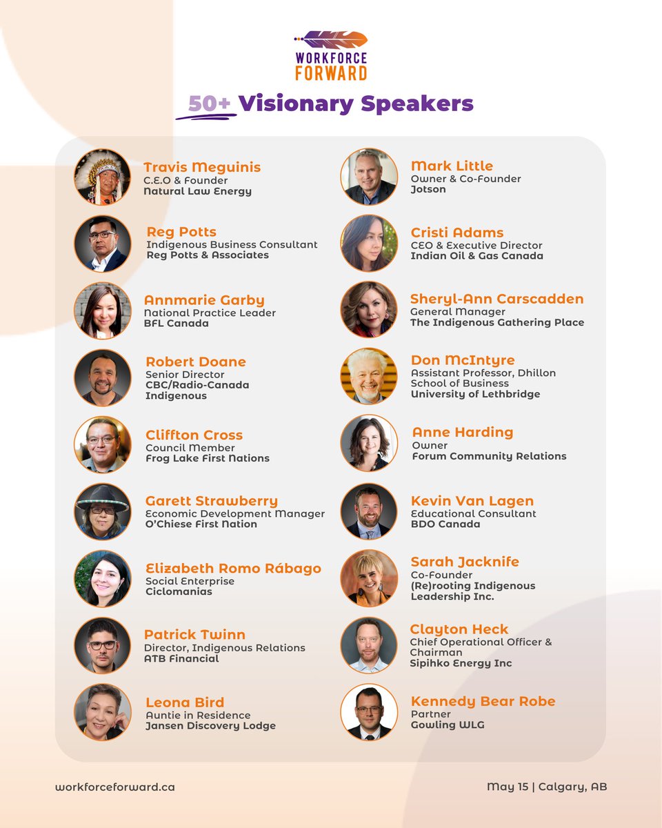 We promised this year was going to be bigger than ever! 👏👏

With our collaboration with <a href="/forward_summit/">Forward Summit</a> our participants will have access to more speakers, discussions, &amp; connections than ever.

🎤 Meet our speakers 👉 lnkd.in/gF76u9dD