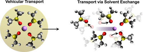 Electrochemical Energy Laboratory tweet media