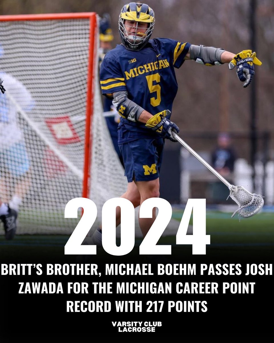 Michael Boehm, who just became Michigan’s career point leader this weekend past weekend has a connection to the team’s past. 

His sister, Britt, who played on the WCLA team at Michigan, is married to Michigan’s All-Time MCLA point leader and MCLA career goal leader, Trevor Yealy