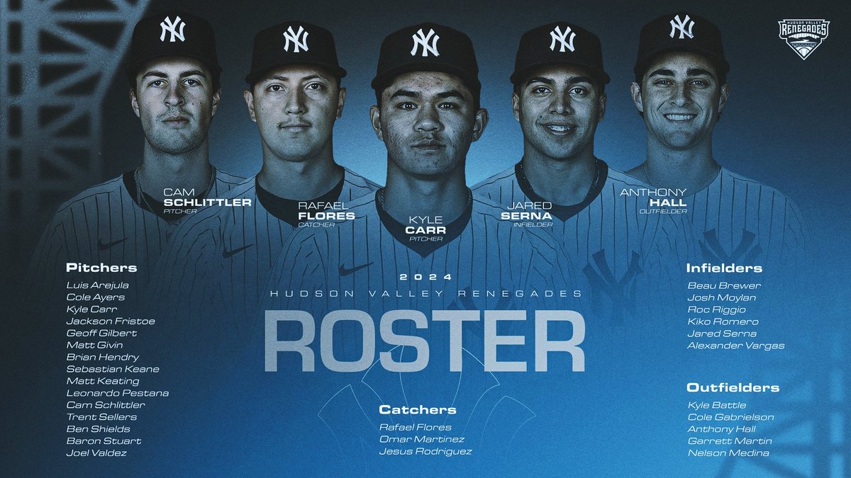 Meet The Gades: Yankees announce Hudson Valley Break Camp Roster 👇
milb.com/hudson-valley/…