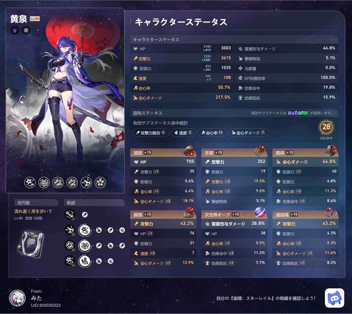 みた tweet media