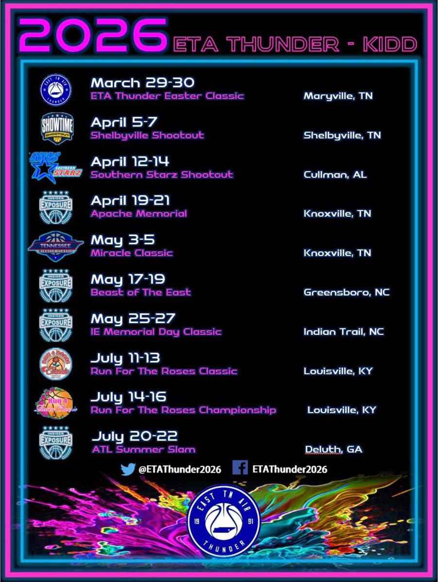 ETA Thunder 2026 - Kidd (@etathunder2026) on Twitter photo 2024 Schedule. Come out and see some of the best 2026βs in state. Excited for this season.
<a href="/makayla_broome_/">Makayla Broome</a> <a href="/zoee_harrison/">Zoee Harrison</a> <a href="/issykidd13/">Issy Kidd</a> <a href="/Jenna_B11/">Jenna Burchard</a> <a href="/AinsleyK2026/">Ainsleyking2026</a> <a href="/AleyahSmyth12/">Aleyah Smyth</a> <a href="/katieW1311/">Katie Wallace</a> <a href="/Kamiryn/">Kamiryn Subega</a> Stiltner 2024 Schedule. Come out and see some of the best 2026βs in state. Excited for this season.
<a href="/makayla_broome_/">Makayla Broome</a> <a href="/zoee_harrison/">Zoee Harrison</a> <a href="/issykidd13/">Issy Kidd</a> <a href="/Jenna_B11/">Jenna Burchard</a> <a href="/AinsleyK2026/">Ainsleyking2026</a> <a href="/AleyahSmyth12/">Aleyah Smyth</a> <a href="/katieW1311/">Katie Wallace</a> <a href="/Kamiryn/">Kamiryn Subega</a> Stiltner