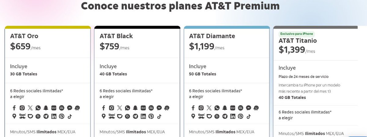 IoT | ISP | 5G tweet media