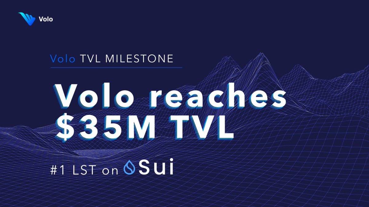 💙Exciting Milestone in DeFi! We're ecstatic to announce a monumental achievement - #Volo has now soared to a new pinnacle as the most substantial LST on #Sui, boasting an impressive $35 million in TVL! @volo_sui #1 LST on @SuiNetwork