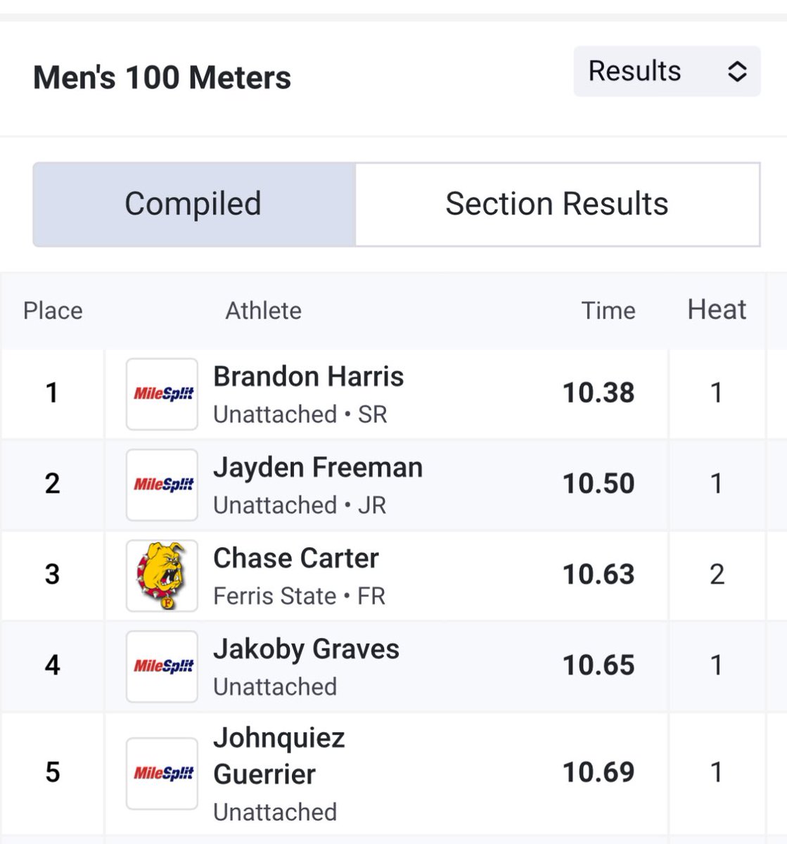 Jakoby Graves ⚡️ tweet media